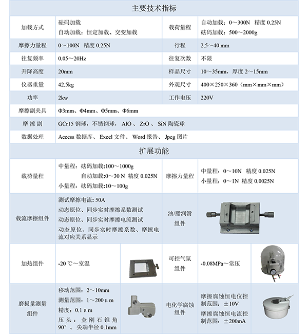 技術指標.png